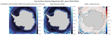 JAS Velocity Magnitude