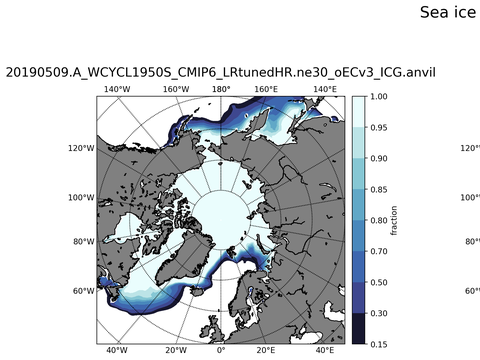 Sea Ice Analysis