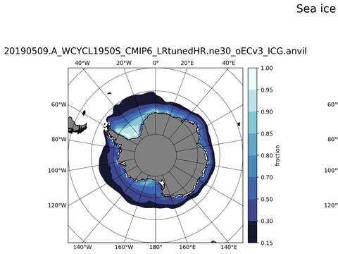 Southern-Hemisphere Sea-Ice Concentration