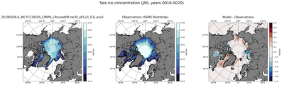 JAS Climatology Map of Northern-Hemisphere Sea-Ice Concentration