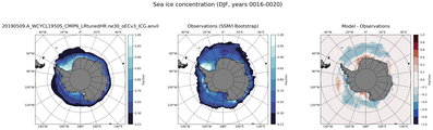 DJF Climatology Map of Southern-Hemisphere Sea-Ice Concentration