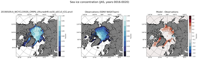 JAS Climatology Map of Northern-Hemisphere Sea-Ice Concentration