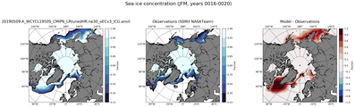 JFM Climatology Map of Northern-Hemisphere Sea-Ice Concentration