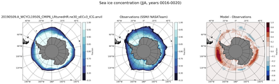 JJA Climatology Map of Southern-Hemisphere Sea-Ice Concentration