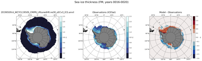 FM Climatology Map of Southern-Hemisphere Sea-Ice Thickness.