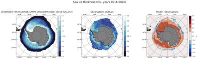 ON Climatology Map of Southern-Hemisphere Sea-Ice Thickness.