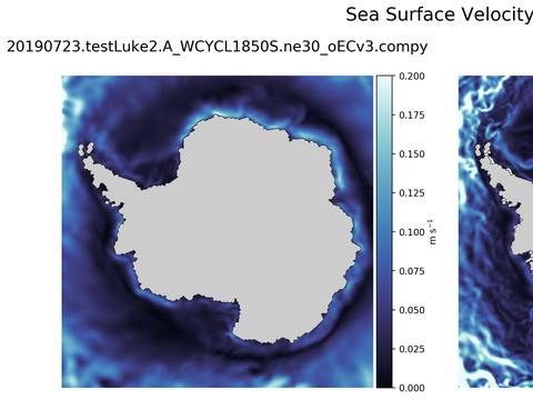 Antarctic Velocity Magnitude