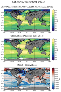 ANN Mean Sea Surface Salinity