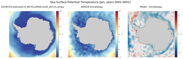 Jan Potential Temperature