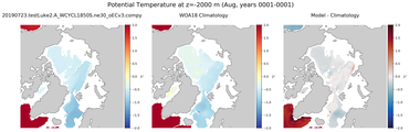 Aug Potential Temperature