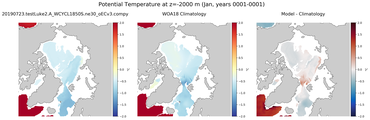 Jan Potential Temperature