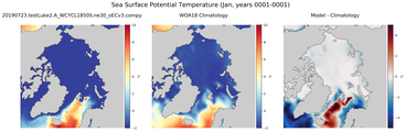 Jan Potential Temperature