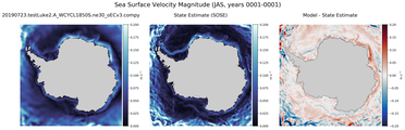 JAS Velocity Magnitude