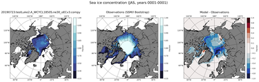 JAS Climatology Map of Northern-Hemisphere Sea-Ice Concentration