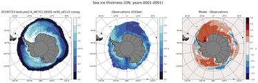 ON Climatology Map of Southern-Hemisphere Sea-Ice Thickness.