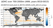 ANN Anomaly in Ocean Heat Content over 700-2000m