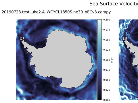 Antarctic Velocity Magnitude