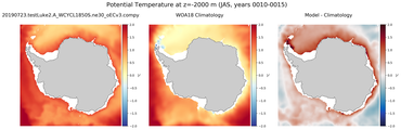 JAS Potential Temperature