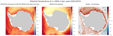 Jan Potential Temperature