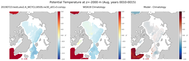 Aug Potential Temperature