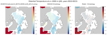 JAS Potential Temperature