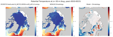 Aug Potential Temperature