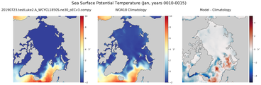 Jan Potential Temperature