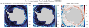 ANN Velocity Magnitude