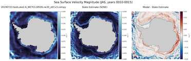 JAS Velocity Magnitude