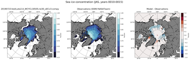 JAS Climatology Map of Northern-Hemisphere Sea-Ice Concentration