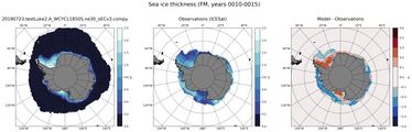 FM Climatology Map of Southern-Hemisphere Sea-Ice Thickness.