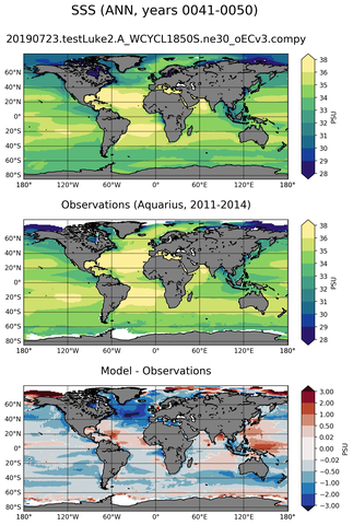 ANN Mean Sea Surface Salinity