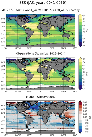 JAS Mean Sea Surface Salinity