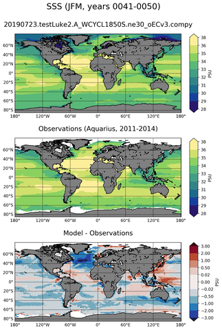 JFM Mean Sea Surface Salinity