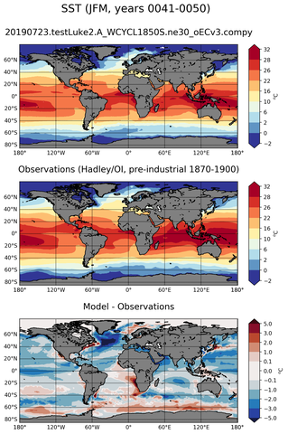 JFM Mean Sea Surface Temperature