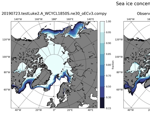 Sea Ice Analysis