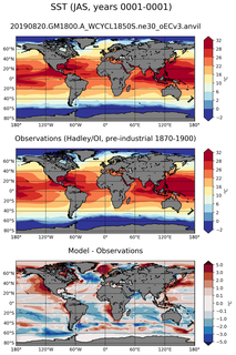 JAS Mean Sea Surface Temperature