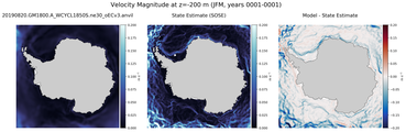 JFM Velocity Magnitude