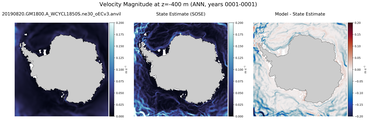 ANN Velocity Magnitude