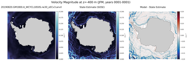 JFM Velocity Magnitude