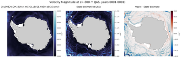 JAS Velocity Magnitude