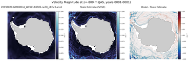 JAS Velocity Magnitude