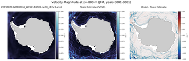 JFM Velocity Magnitude