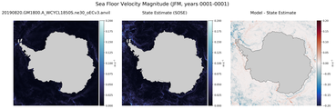 JFM Velocity Magnitude