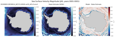 JAS Velocity Magnitude