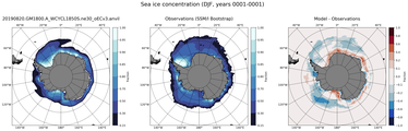 DJF Climatology Map of Southern-Hemisphere Sea-Ice Concentration