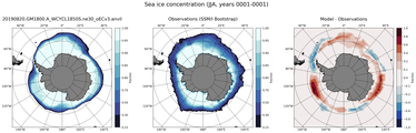 JJA Climatology Map of Southern-Hemisphere Sea-Ice Concentration