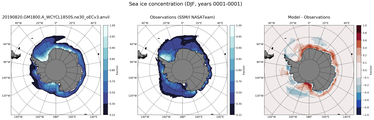 DJF Climatology Map of Southern-Hemisphere Sea-Ice Concentration