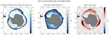 JJA Climatology Map of Southern-Hemisphere Sea-Ice Concentration