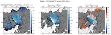 FM Climatology Map of Northern-Hemisphere Sea-Ice Thickness.